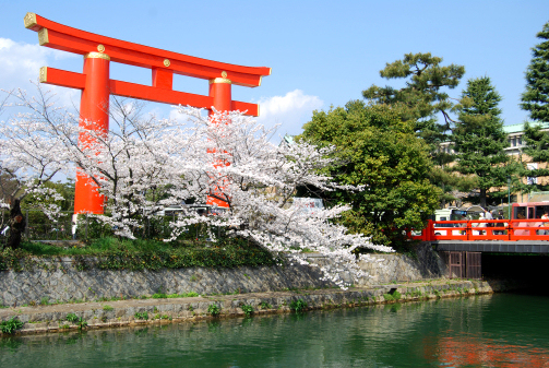 Doing Research in Kyoto