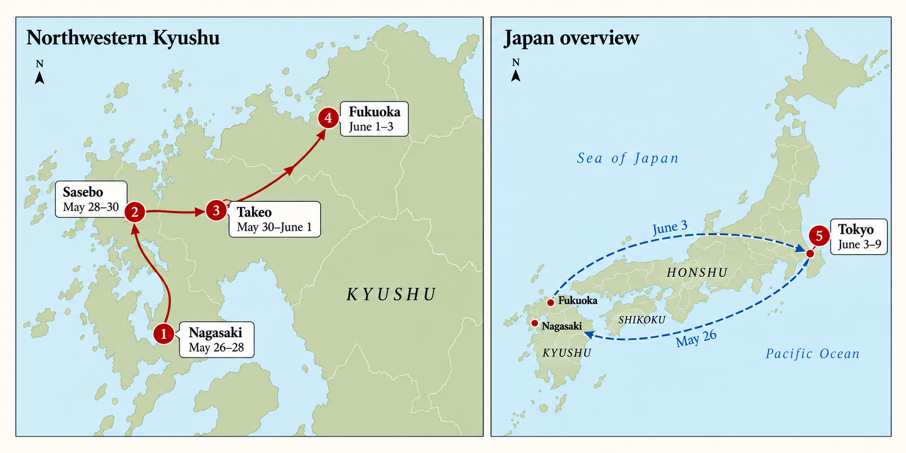 Two-panel map showing the planned route through northwestern Kyushu and the flights between Kyushu and Tokyo.
